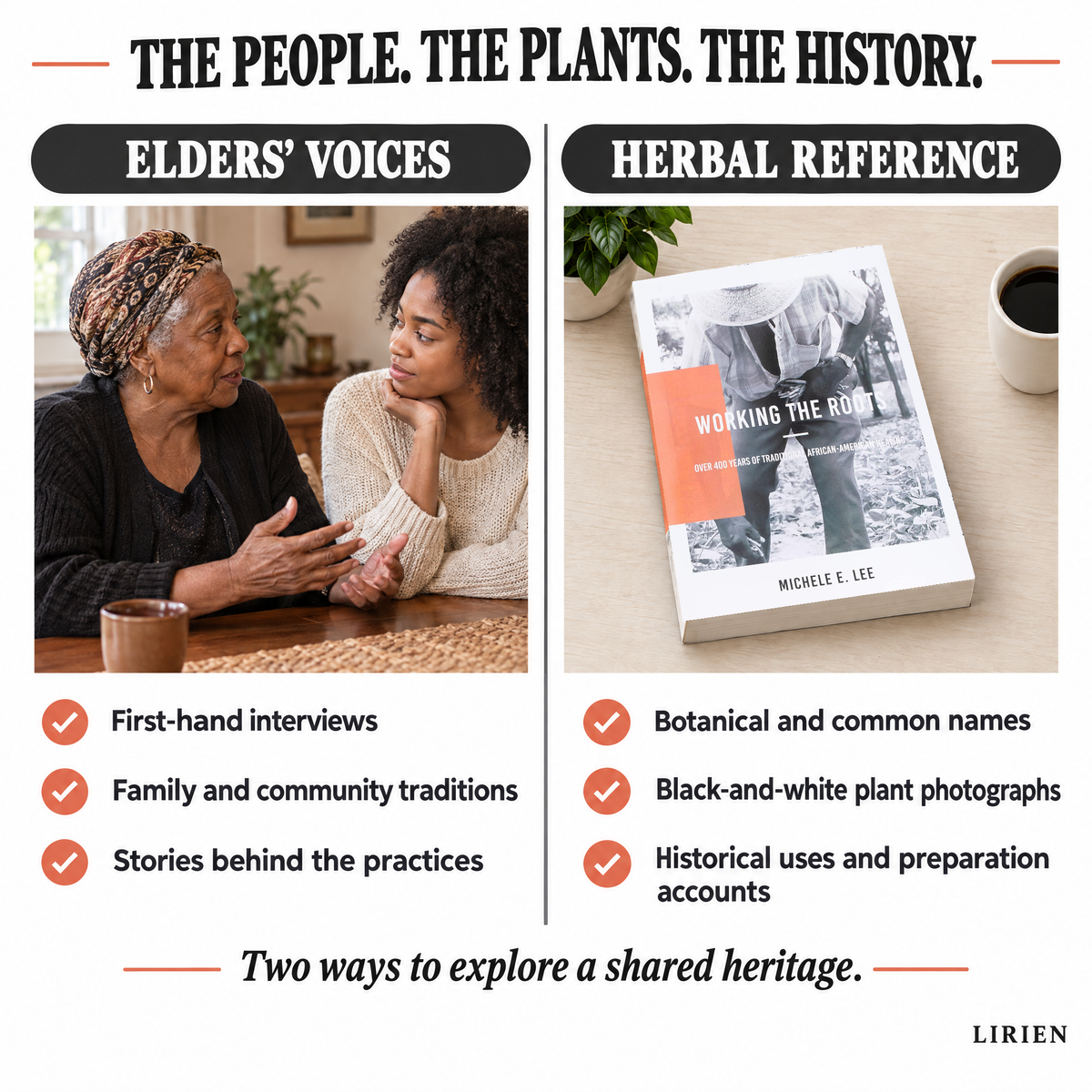 LIRIEN™ — Working the Roots: Over 400 Years of Traditional African-American Healing