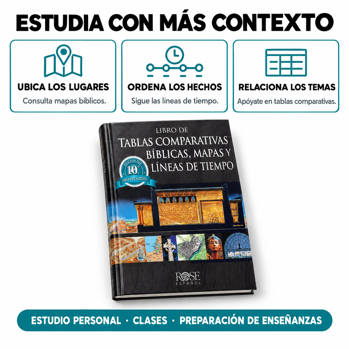 LIRIEN™ — Guía Visual de Estudio Bíblico