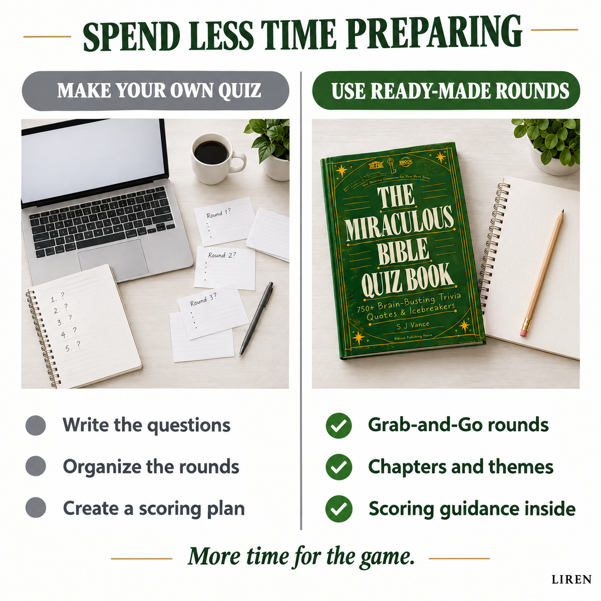 LIREN™ — Bible Quiz Book